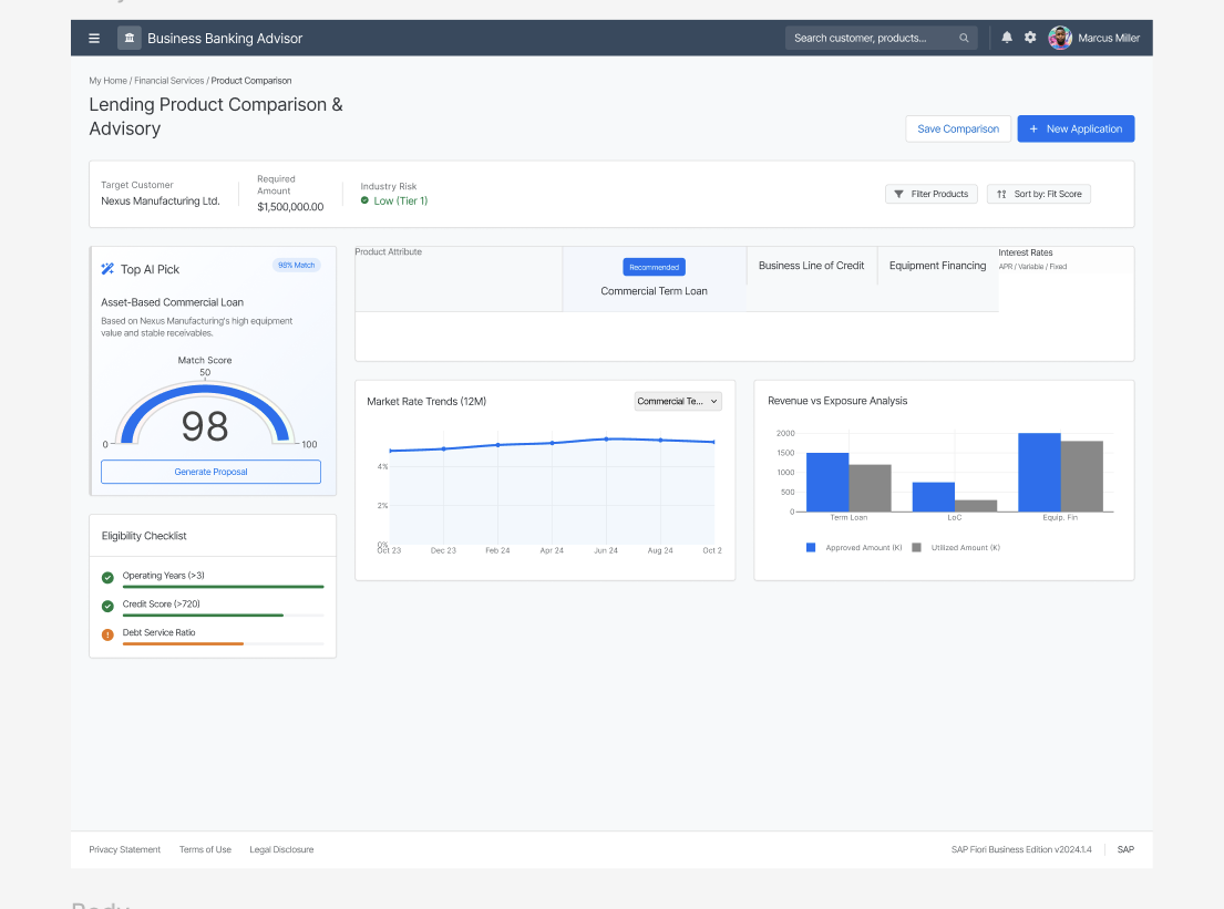 All Stores Redesign Process